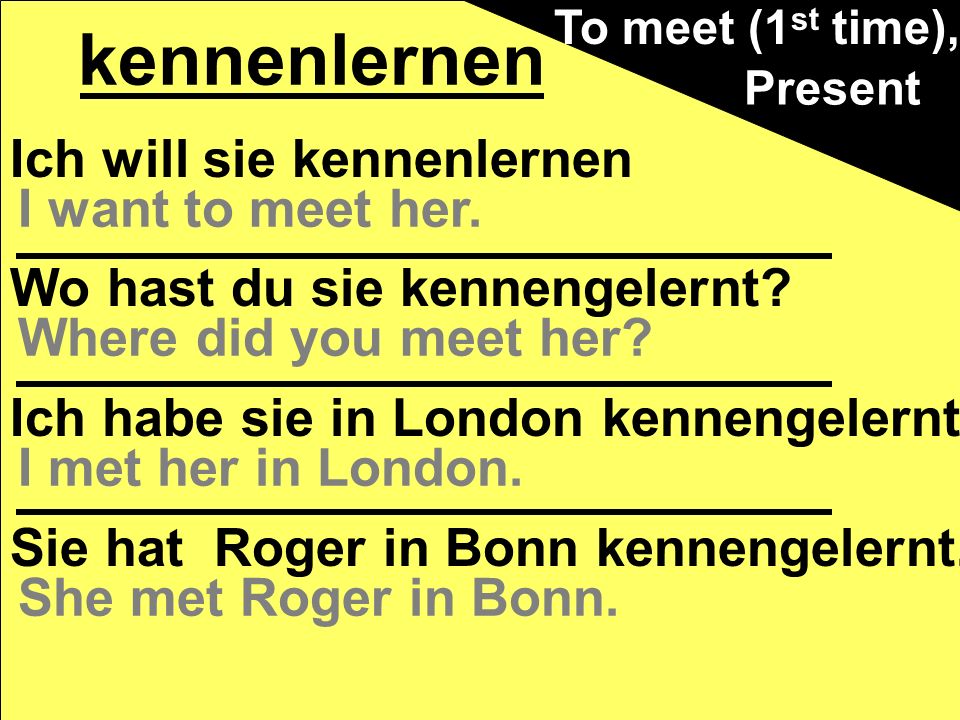 Conjugaison Lernen